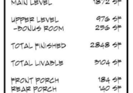363 Azalea Street - Area Tabulation