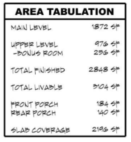 363 Azalea Street - Area Tabulation